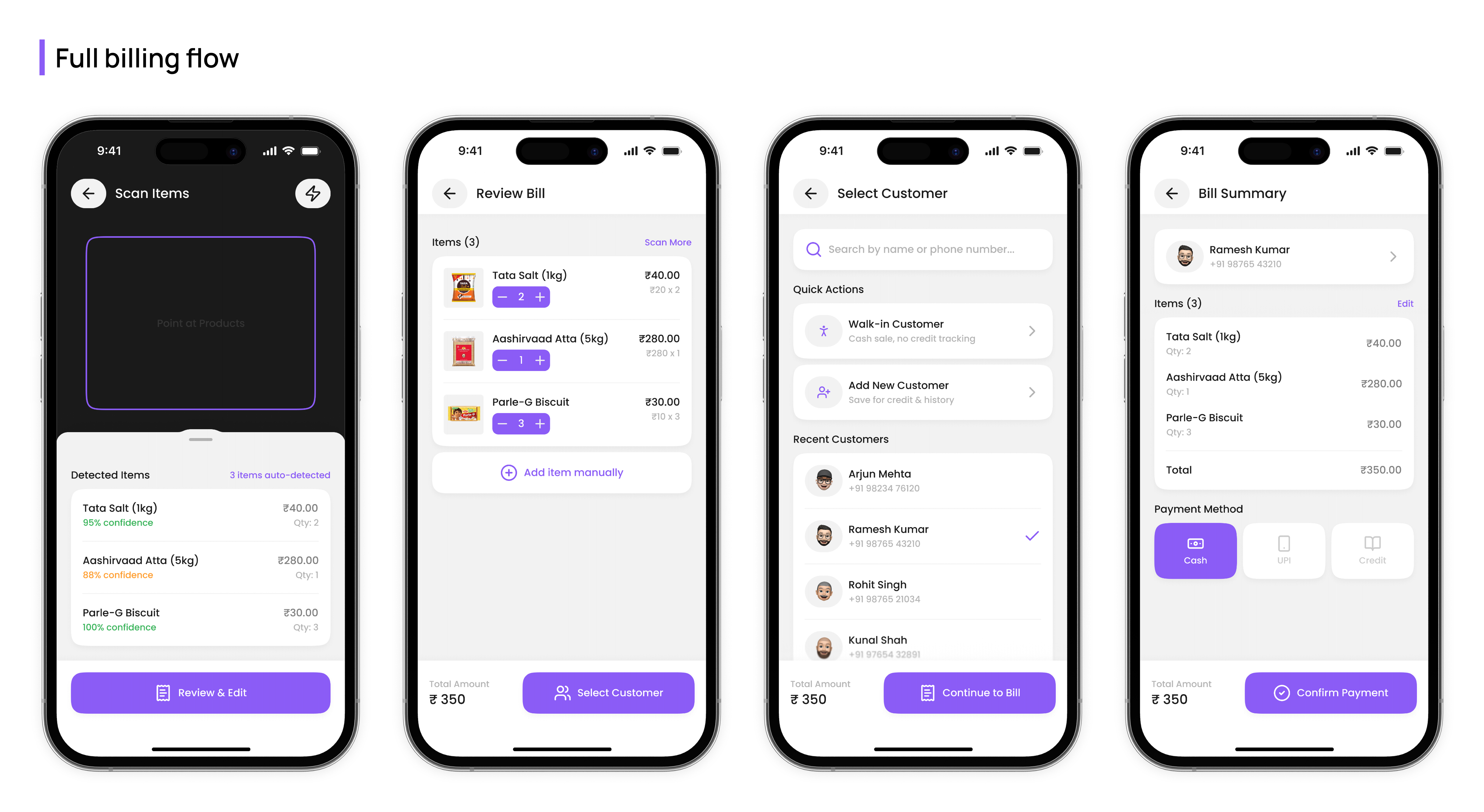 The full billing flow in four phone screens: Scan Items with confidence scores, Review Bill, Select Customer, and Bill Summary with payment options.