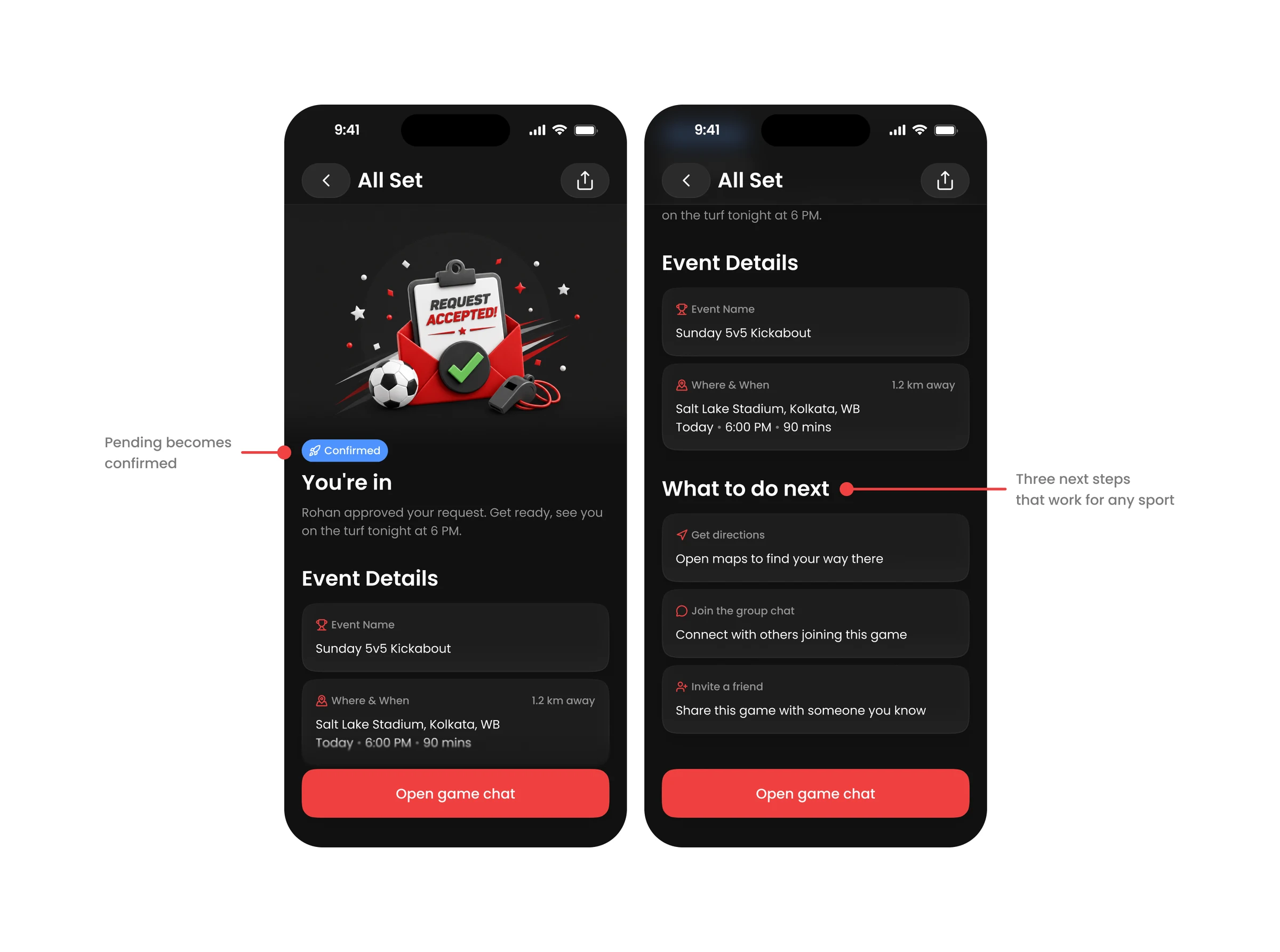 The All Set screen at the top and scrolled: a Request accepted illustration, a blue Confirmed chip, event details, and three next-step cards: Get directions, Join the group chat and Invite a friend.