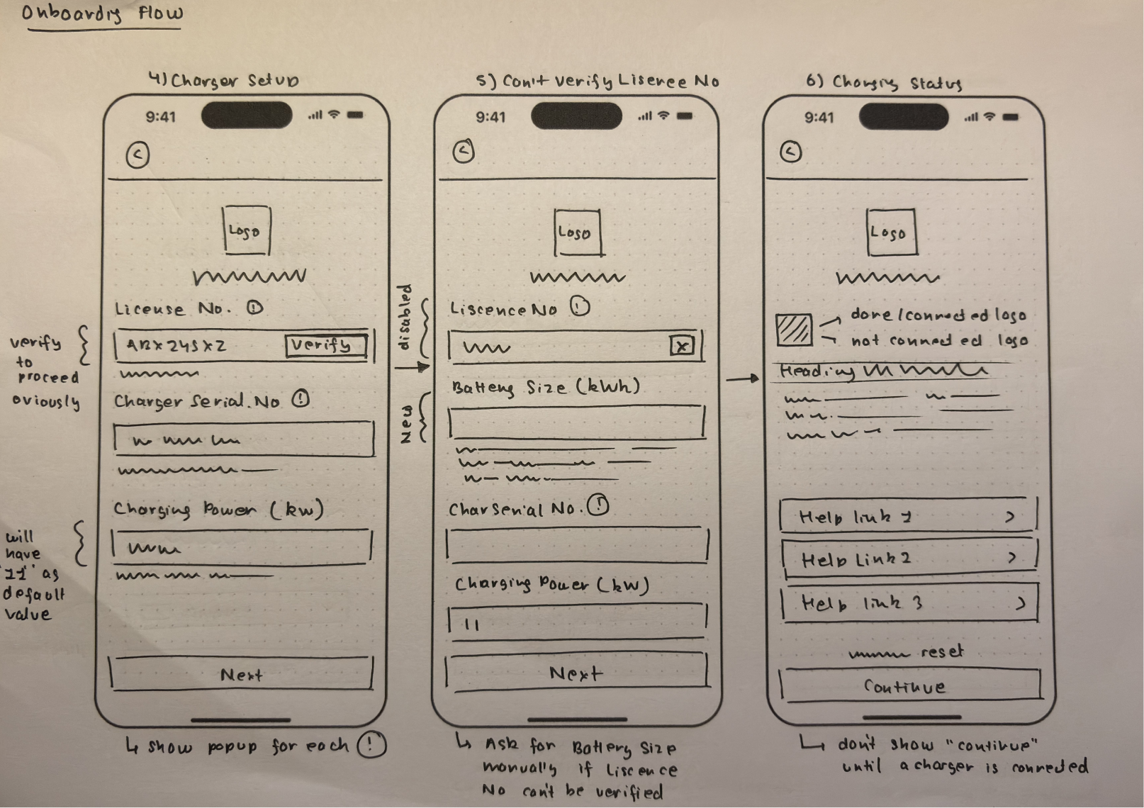 Onboarding Screens