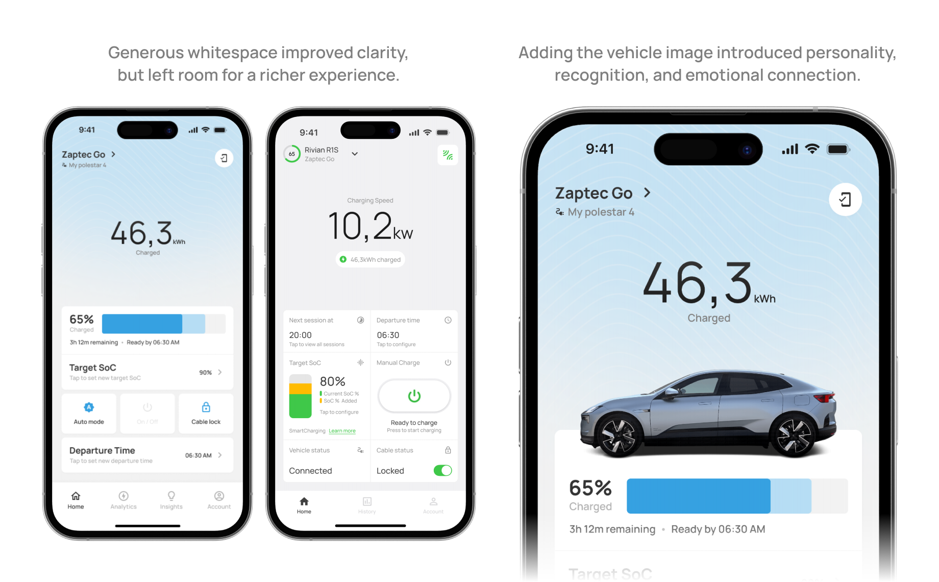Vehicle Integration